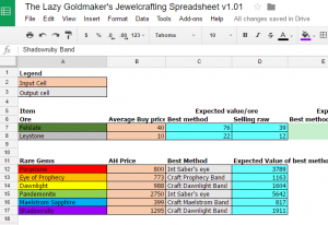 Updated spreadsheets