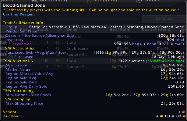 Blood stained bones TSM tooltip