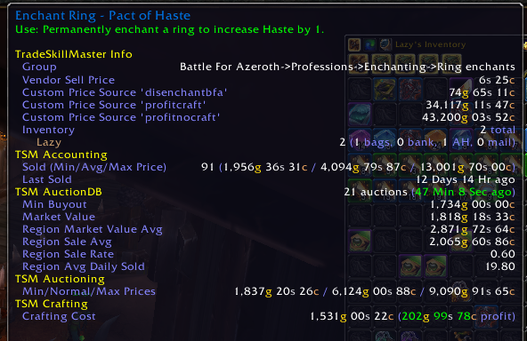 Pact of Haste TSM Tooltip