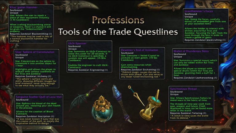 Tools of the trade overview