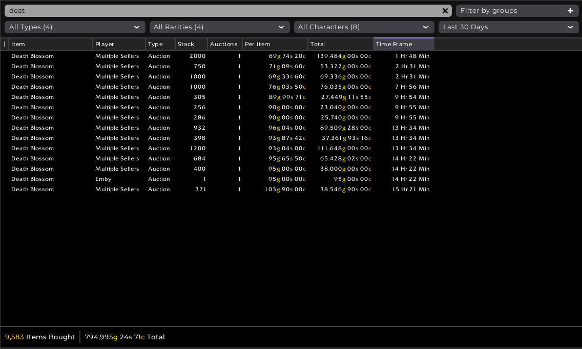 Darkmoon Decks in the Shadowlands The Lazy Goldmaker