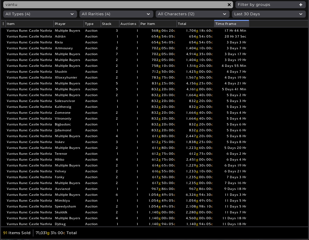 Shadowlands goldmaking Vantus runes The Lazy Goldmaker
