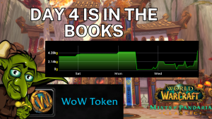 The 30 days to a token challenge is heating up! Day 4 Update